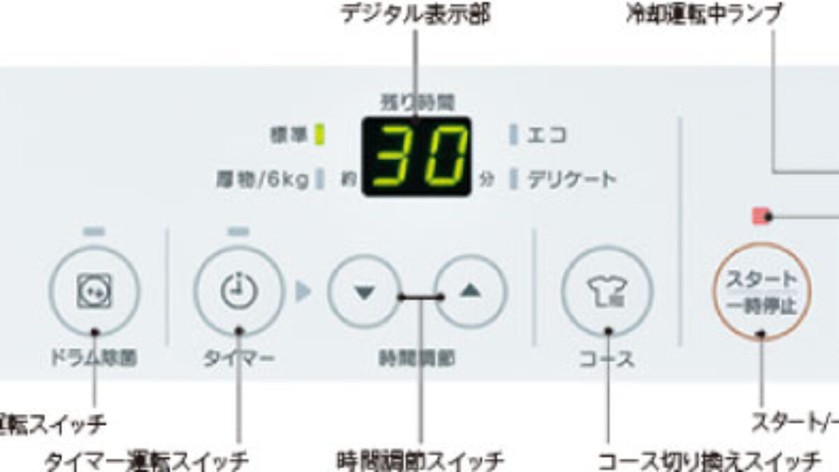 リンナイ ガス衣類乾燥機（乾太くん）5キロタイプ | 東急でんき